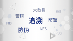 逃溯系统对于整个食物行业的健康成长具有主要
