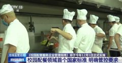 <b>对农药残留等平安性目标进行检测</b>