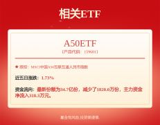 <b>产物放量带动行业快速</b>